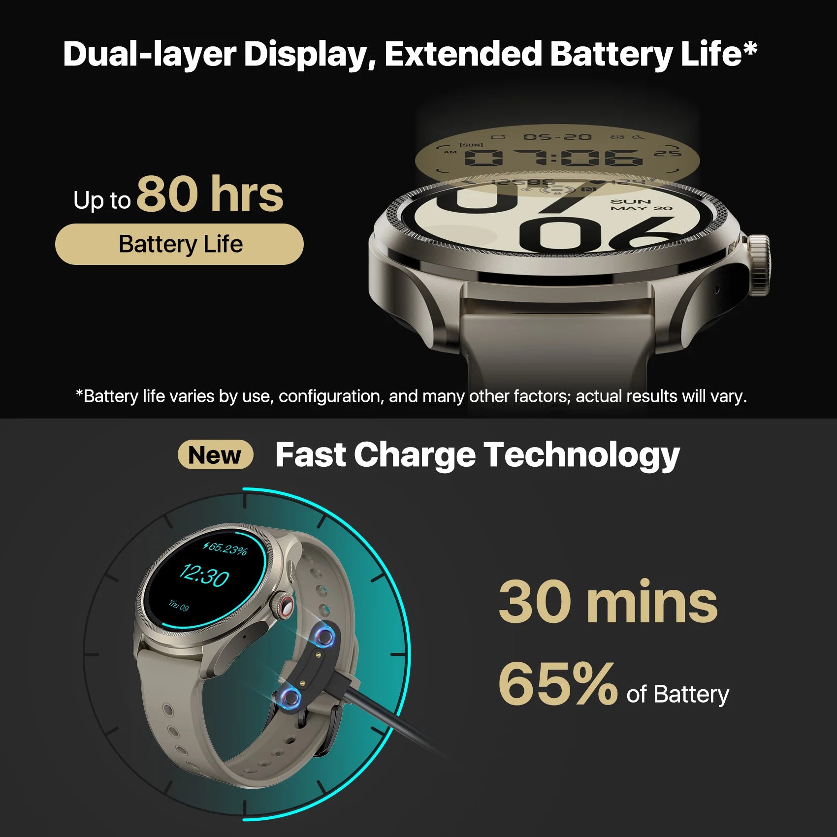 Tic Watch Pro 5 Wear SmartWatch