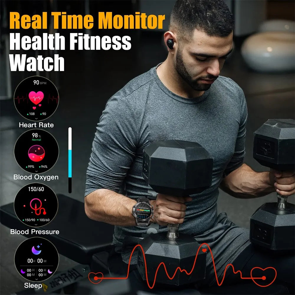 Bluetooth Call Smartwatch for Men